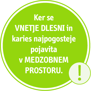 Ker se vnetje in karies napogosteje pojavita v medzobnem prostoru!